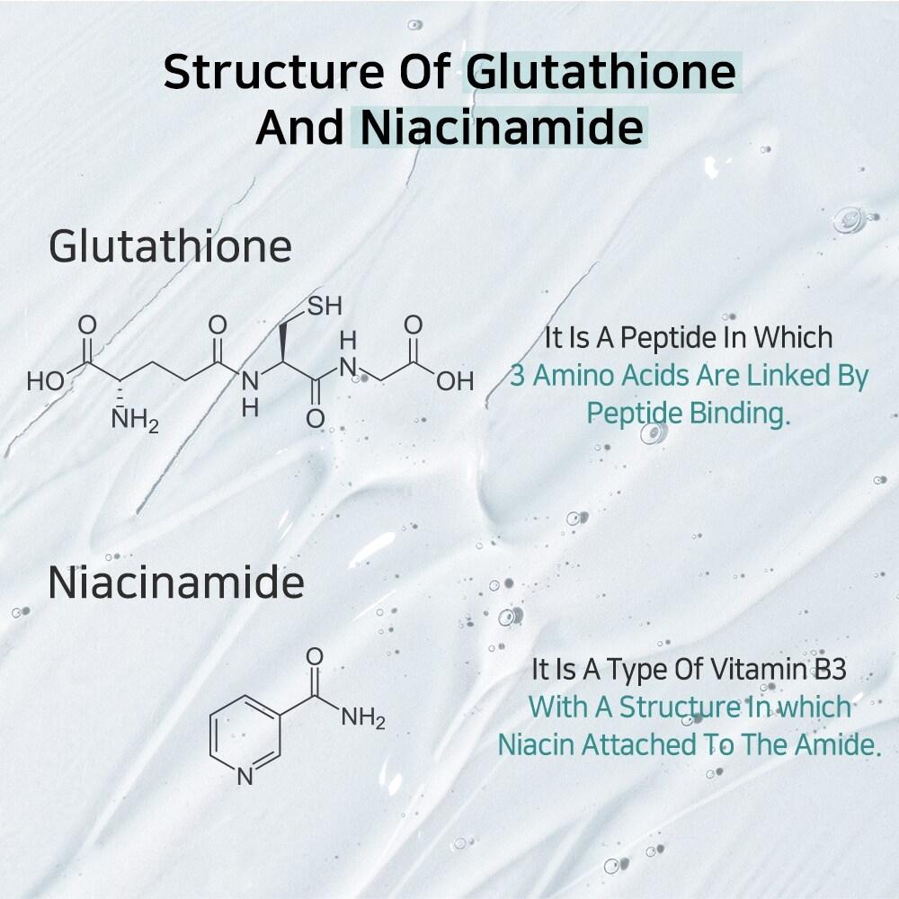 Glutathione Niacinamide Beauty Tablets – APLB