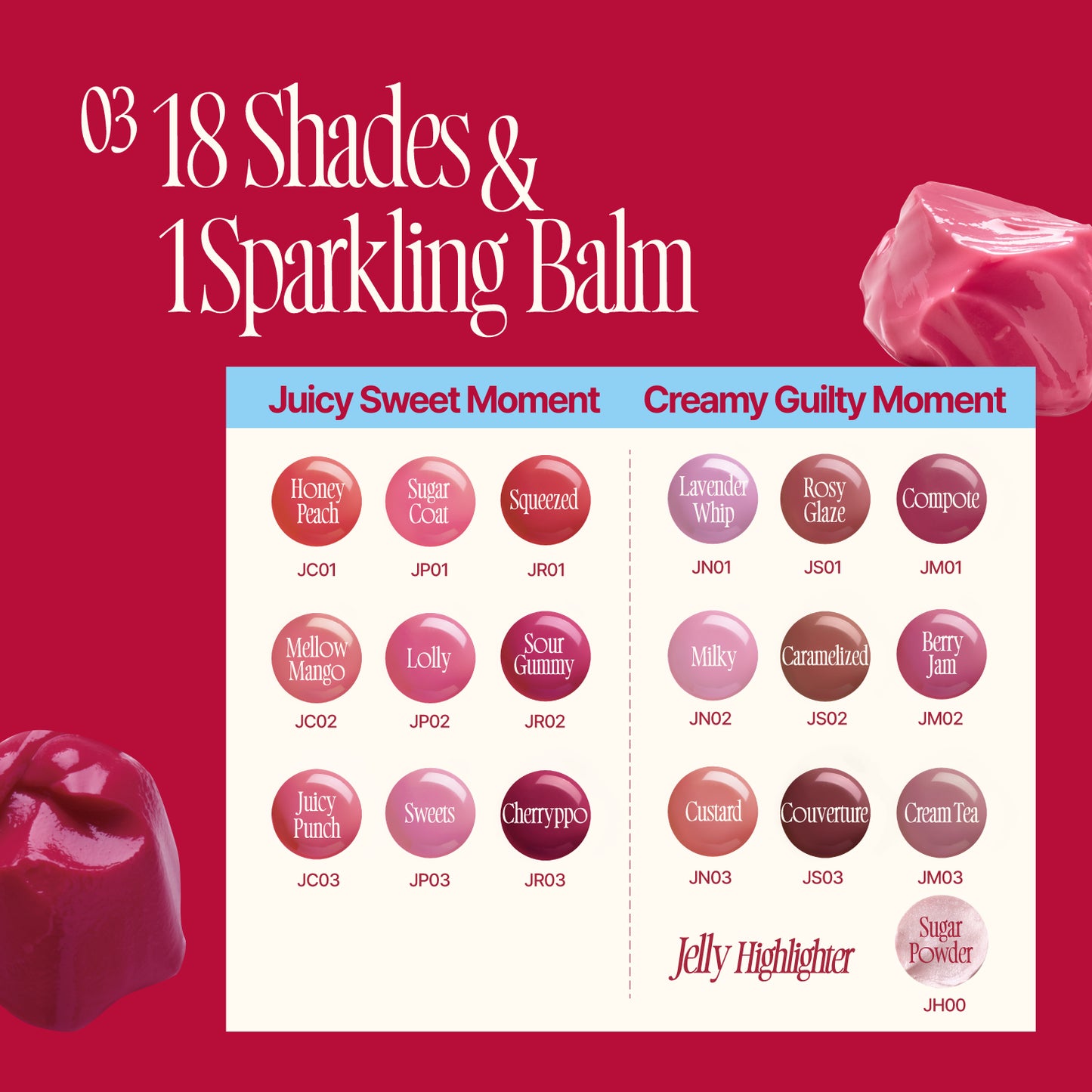 Keyring Lip & Cheek Glowy Jelly Pot Couverture– Fwee
