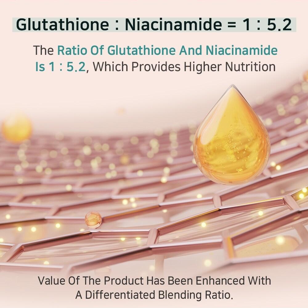 Glutathione Niacinamide Beauty Tablets – APLB