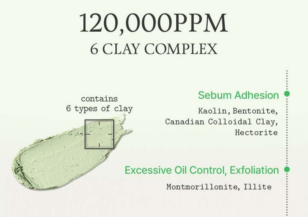 Green Tomato Clay Pack Cleanser – Fully