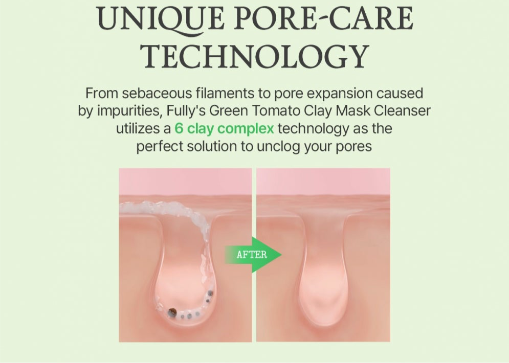 Green Tomato Clay Pack Cleanser – Fully