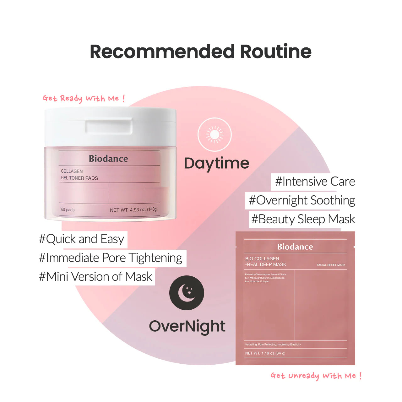 Collagen Gel Toner Pads – Biodance