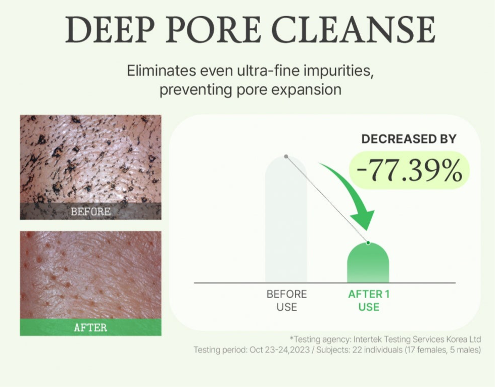 Green Tomato Clay Pack Cleanser – Fully