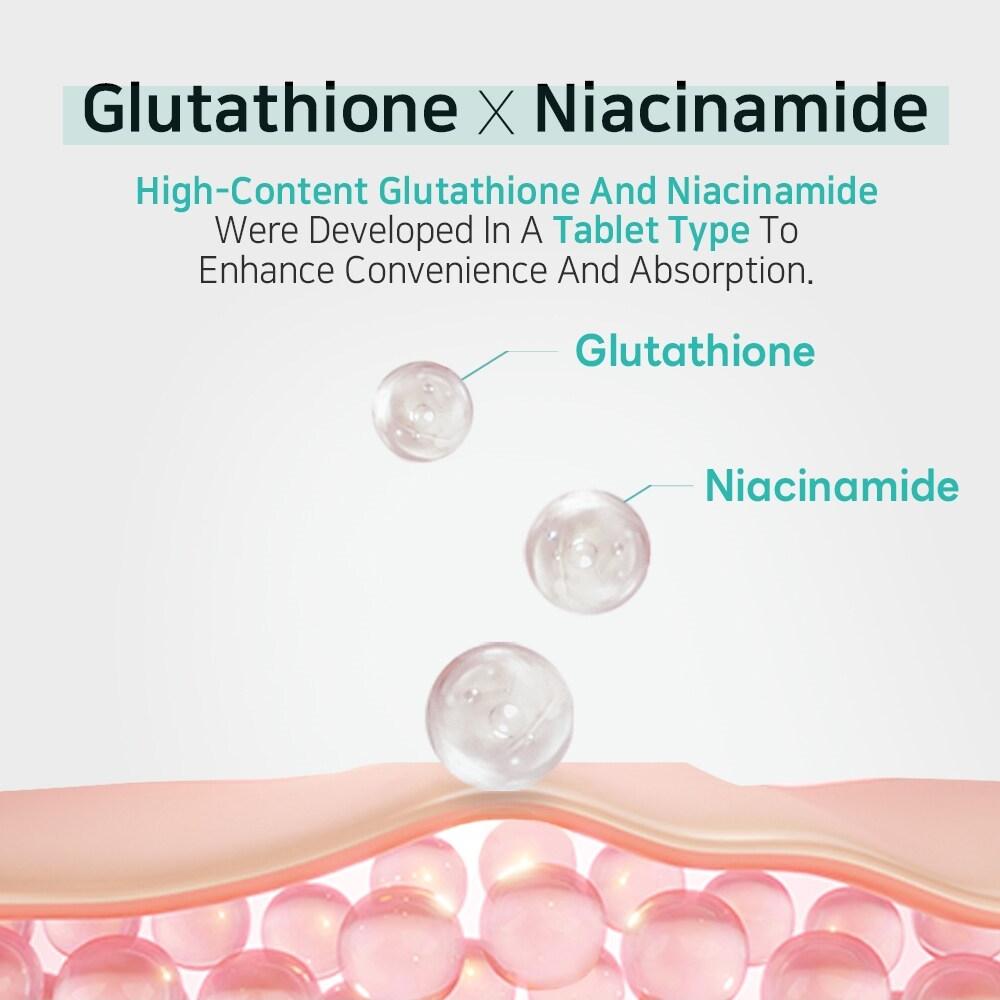 Glutathione Niacinamide Beauty Tablets – APLB