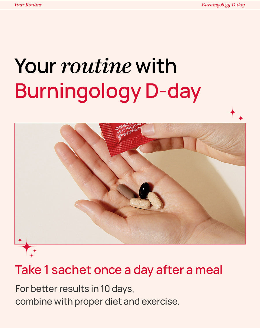 Burningology D-Day – Foodology