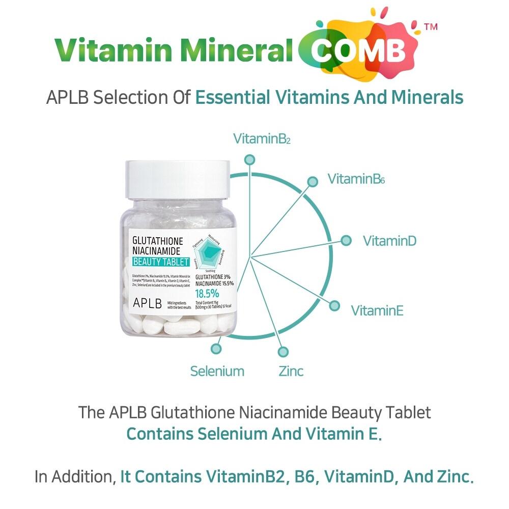 Glutathione Niacinamide Beauty Tablets – APLB