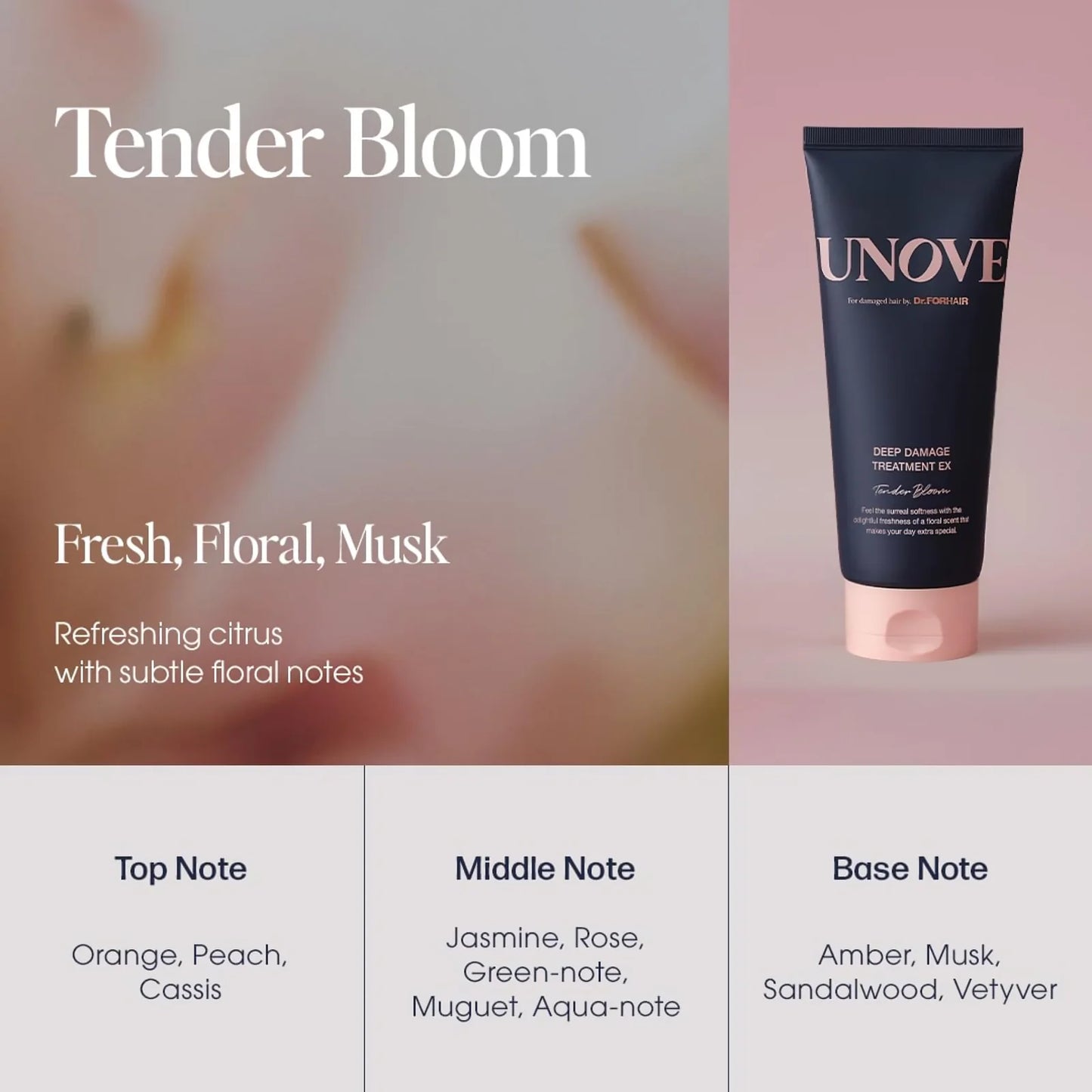 Deep Damage Treatment EX – UNOVE