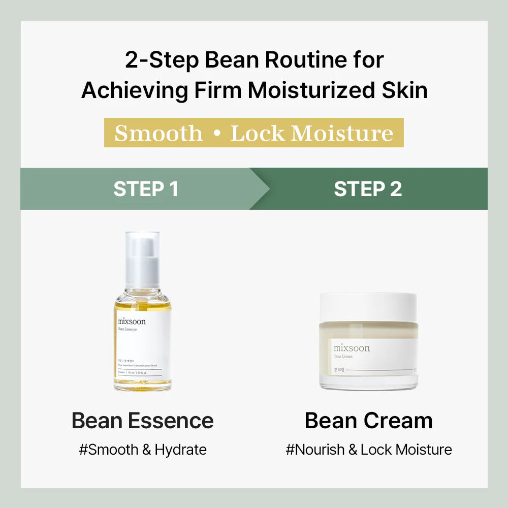 Bean Essence & Cream Duo Set - Mixsoon