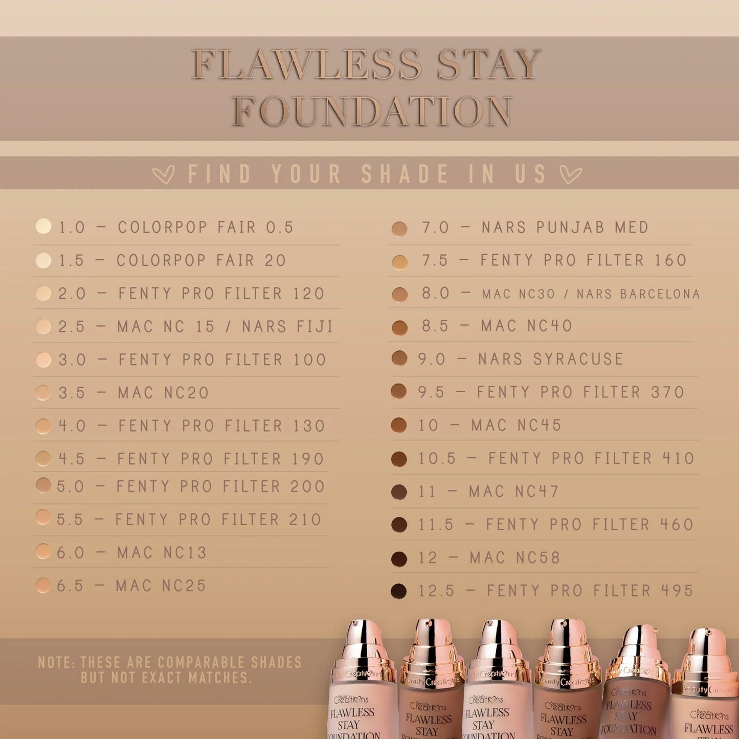 Base Flawless Stay - Beauty Creations