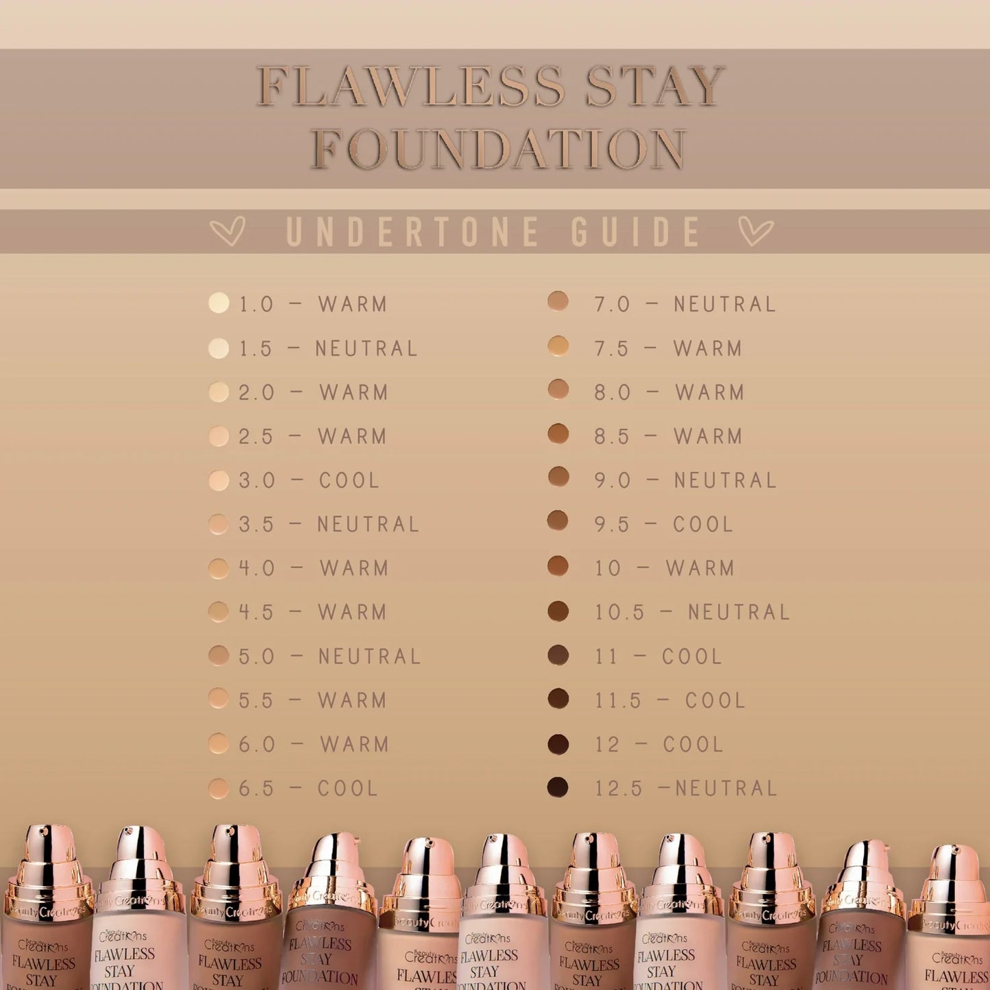 Base Flawless Stay - Beauty Creations